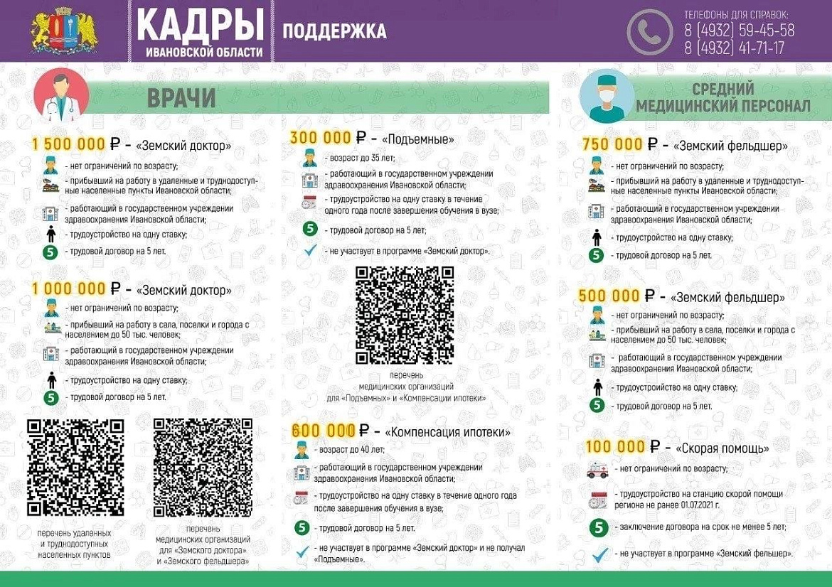 О поддержке кадров в сфере здравоохранения Ивановской области
