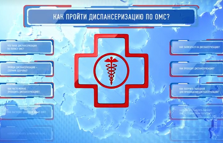 Диспансеризация-как пройти?