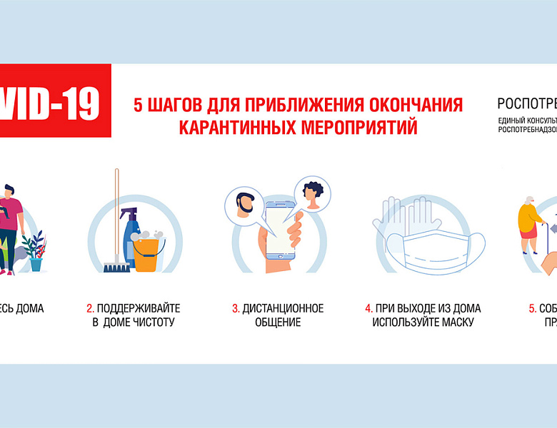 Как приблизить окончание карантиных мероприятий