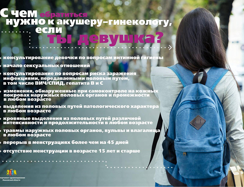 Навигатор репродуктивного здоровья для подростков