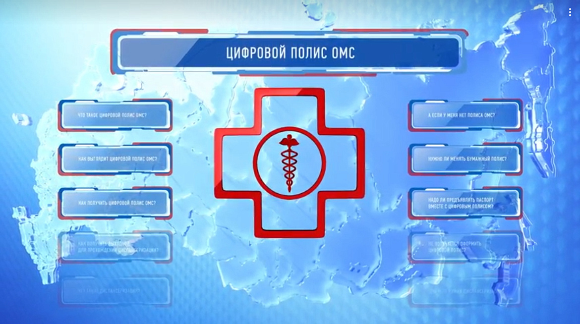 Цифровой полис ОМС