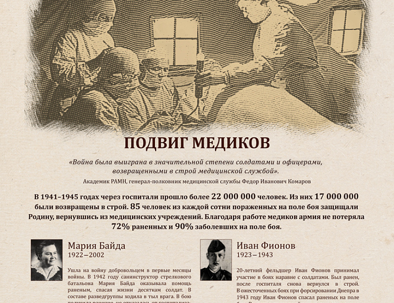 С праздником Великой Победы!