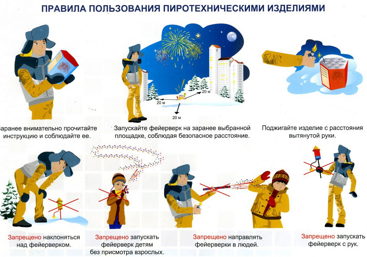 Как избежать травм в новогодние праздники? Свечи, гирлянды и фейерверки не всегда безопасны!