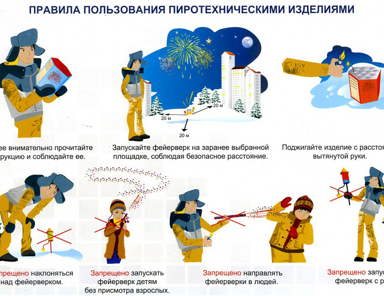 Как избежать травм в новогодние праздники? Свечи, гирлянды и фейерверки не всегда безопасны!