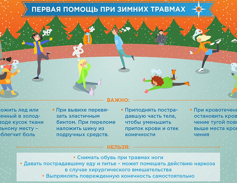 Как избежать травм в новогодние праздники? Падения и ушибы.