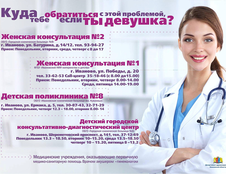 Навигатор репродуктивного здоровья для подростков