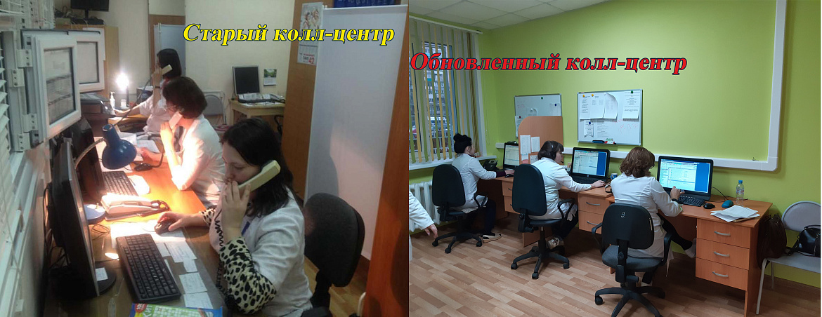 Повышение эффективности работы колл-центра