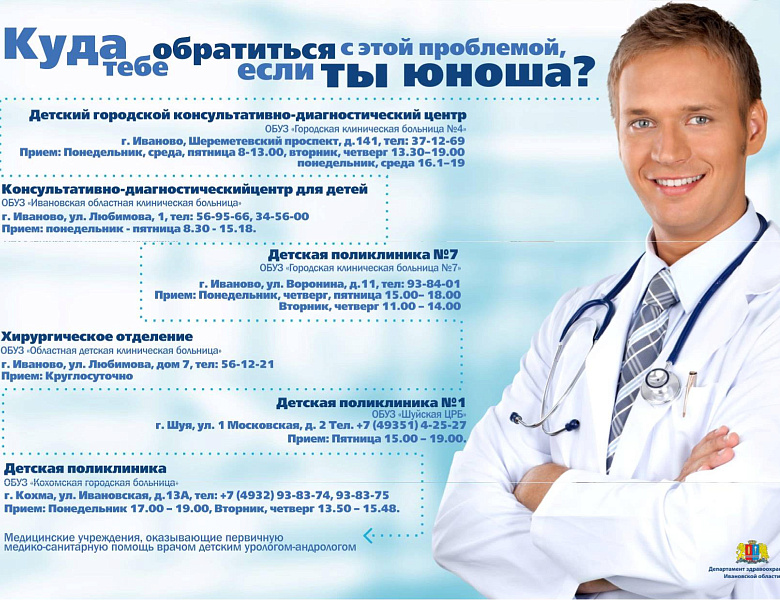 Навигатор репродуктивного здоровья для подростков